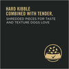 Purina Pro Plan Complete Essentials Shredded Blend Turkey & Rice High Protein Dry Dog Food
