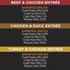 Purina Pro Plan Savor Grain-Free Classic Entrees Adult Wet Dog Food Variety Pack