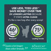Boxiecat Gently Scented Premium Clumping Clay Litter