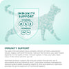 Optimeal Weight Management Turkey & Oatmeal Recipe Adult Cat Dry Food