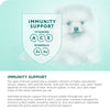 Optimeal Puppy Toy Breed Skin & Digestive Support Lamb & Rice Recipe Dry Dog Food