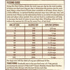 Merrick Dry Dog Food with added Vitamins & Minerals for All Breeds, 4-Pound, Chicken