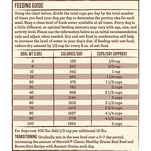 Merrick Classic Healthy Grains Beef+ Brown Rice Recipe with Ancient Grains Dry Dog Food, 25 lbs.