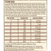 Merrick Dry Dog Food with added Vitamins & Minerals for All Breeds, 12-Pound,