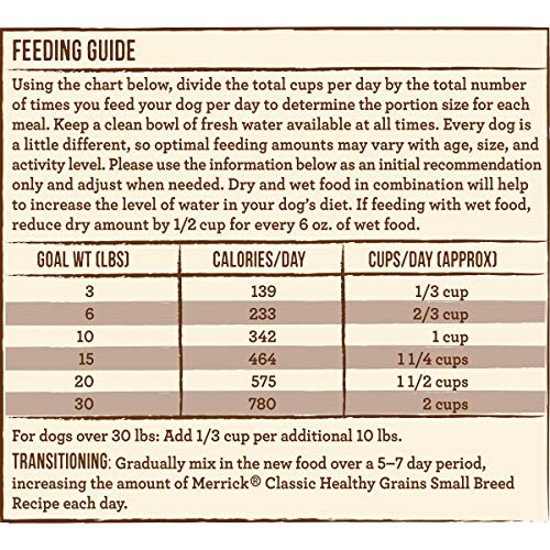Merrick Classic Healthy Grains Dry Dog Food Small Breed Recipe - 4 lb. Bag